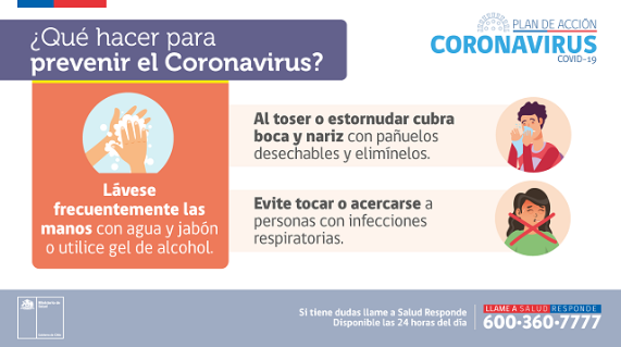 Qué hacer para prevenir el Coronavirus